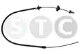 Kuplungbovden - STC