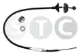 Kuplungbovden - STC