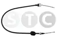 Kuplungbovden - STC