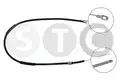 Kuplungbovden - STC
