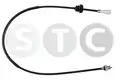 sebességmérő bowden - STC