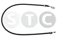 Kuplungbovden - STC