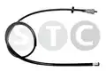 sebességmérő bowden - STC