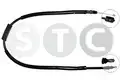 Bowden-kábel, rögzítőfék - STC