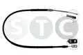 Bowden-kábel, rögzítőfék - STC