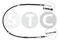Huzal, Rögzítőfék - STC