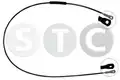 Huzal, Rögzítőfék - STC