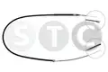 Huzal, Rögzítőfék - STC