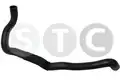Vízcső - STC