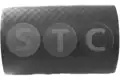 Töltőlevegő hűtő cső - STC