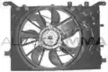 ventilátor, motorhűtés - Autogamma