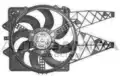 ventilátor, motorhűtés - Autogamma