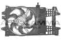 ventilátor, motorhűtés - Autogamma