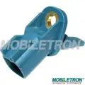 Erzekelo, kerekfordulatszam - Mobiletron