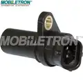 Impulzus ado, fotengely - Mobiletron