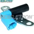 Impulzus ado, fotengely - Mobiletron