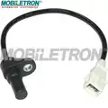 Jeladó - Mobiletron