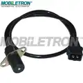 Impulzus ado, fotengely - Mobiletron