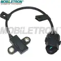 Impulzus ado, fotengely - Mobiletron