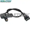 Impulzus ado, fotengely - Mobiletron