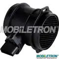Legmennyisegmero - Mobiletron
