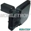 Légmennyiségmérő - Mobiletron