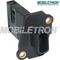 Légmennyiségmérő - Mobiletron