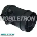 Legmennyisegmero - Mobiletron