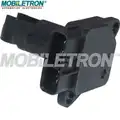 Légmennyiségmérő - Mobiletron