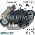 Generátor fesszabályzó - Mobiletron
