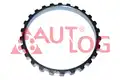 Abs Jeladó - Autlog