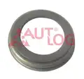 Abs Gyűrű - Autlog