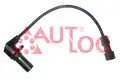 Impulzus adó, fotengely - Autlog
