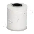 Üzemanyagszűrő - Japko