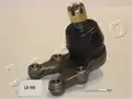 Lengőkar Gömbfej - Japko