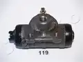 Fékmunkahenger - Japko