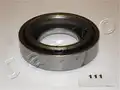 Kinyomócsapágy, mechanikus - Japko