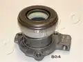 Kinyomócsapágy, mechanikus - Japko