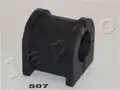 Stabilizátor Szilent - Japko