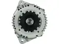 Generator - AS-PL