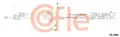 Váltóbowden - Cofle