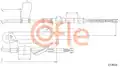 Huzal, rogzitofek - Cofle