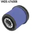 VKDS 474008 CORP AX SKF - SKF