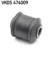 VKDS 474009 CORP AX SKF - SKF