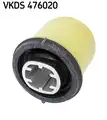 VKDS 476020 CORP AX SKF - SKF