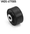 VKDS 477005 CORP AX SKF - SKF