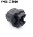 VKDS 478010 CORP AX SKF - SKF