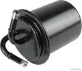 Uzemanyagszuro - Jakoparts