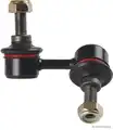 Stabilizator palca - Jakoparts