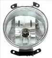 Kodlampa BAL - TYC